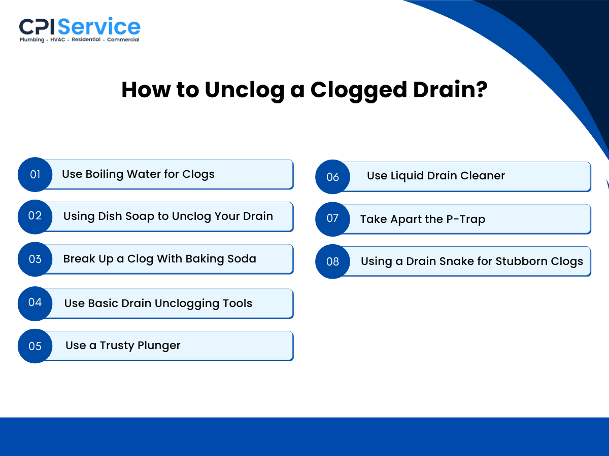 How to Unclog a Clogged Drain