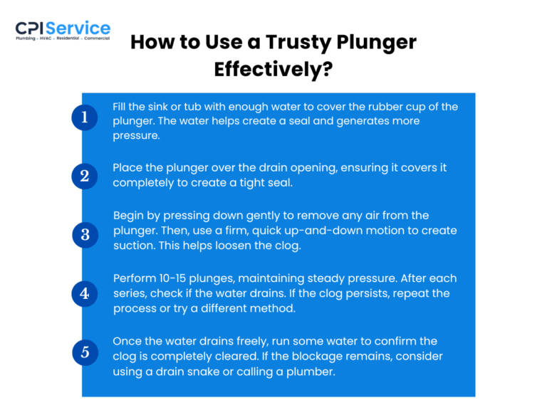 How to Unclog a Clogged Drain? How to Use a Trusty Plunger Effectively