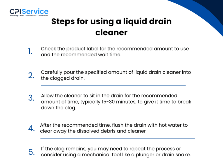 How to Unclog a Clogged Drain? Steps for using a liquid drain cleaner