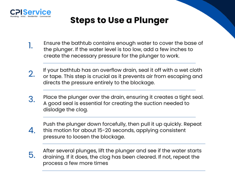 How to Unclog a Bathtub Drain? Steps to Use a Plunger