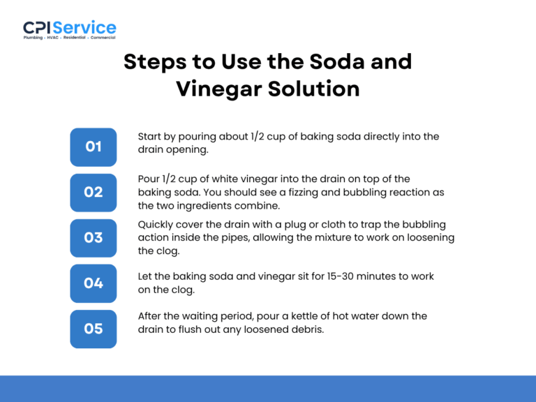 How to Unclog a Bathtub Drain? Steps to Use the Soda and Vinegar Solution