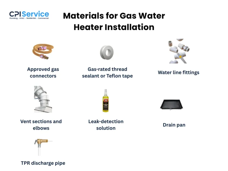 Materials for Gas Water Heater Installation 1