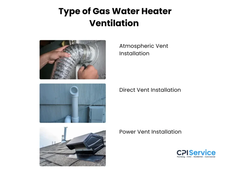Type of Gas Water Heater Ventilation