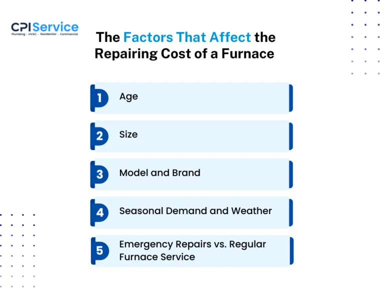 The Factors That Affect the Repairing Cost of a Furnace
