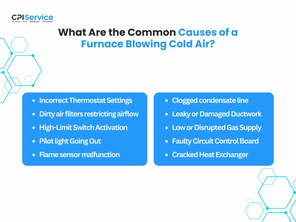 What Are the Common Causes of a Furnace Blowing Cold Air