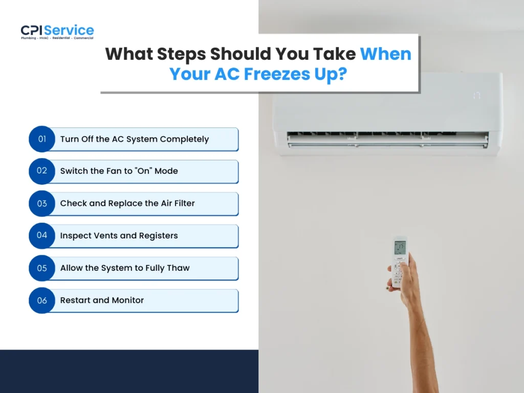 steps you should take when your ac freezes up