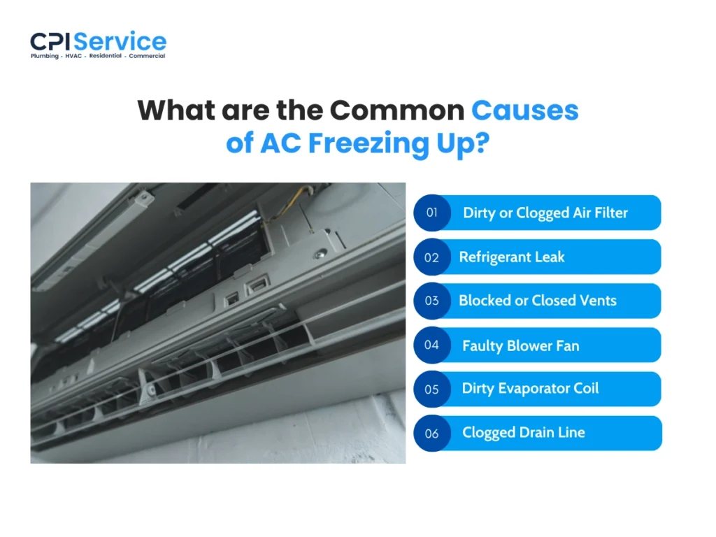 common causes of ac freeing up