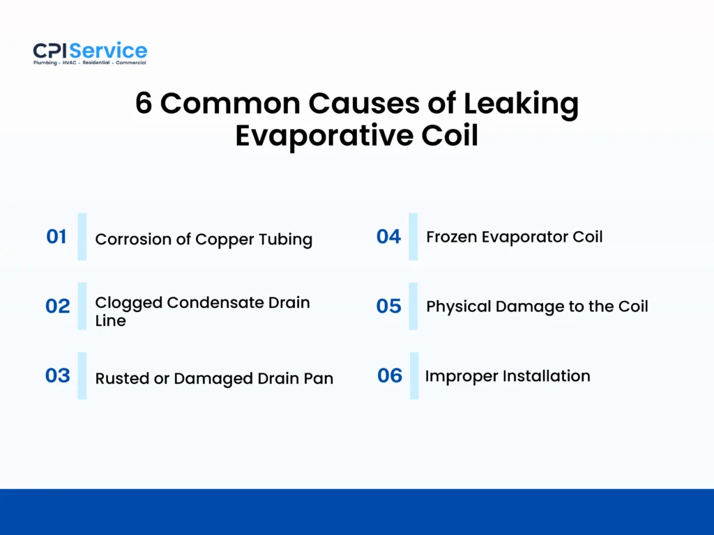 common causes of leaking evaporator coil