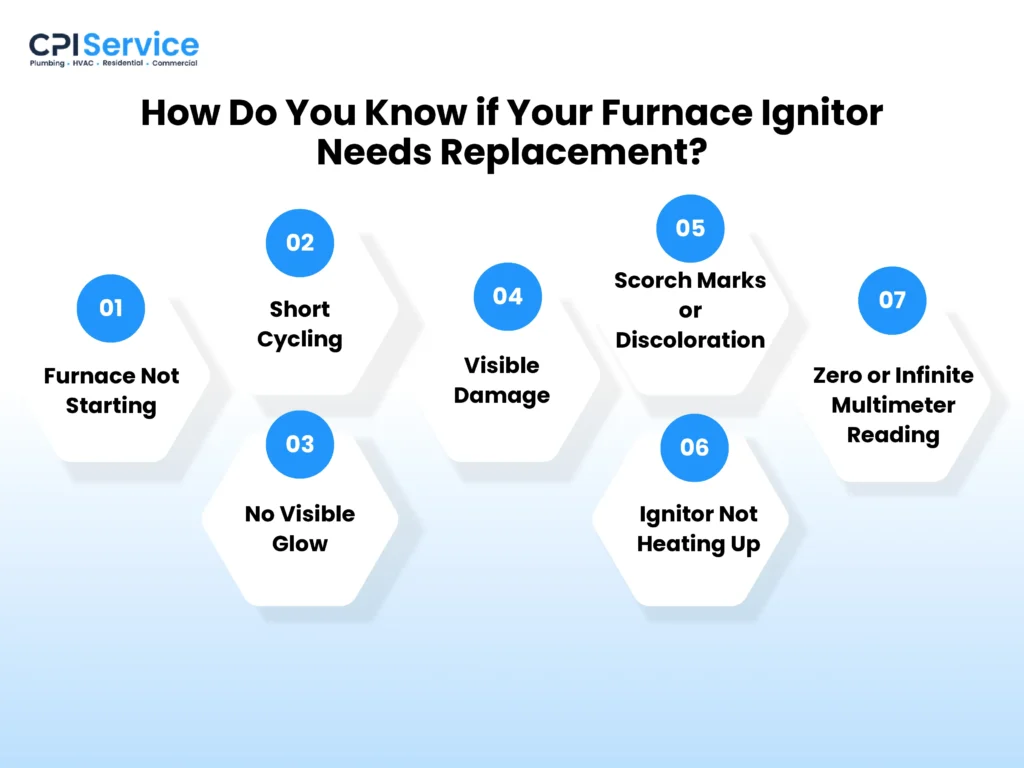 7 signs your furnace ignitor needs replacement